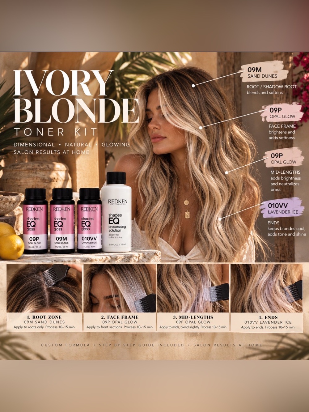 REDKEN Shades EQ Gloss 4 Piece Kit - Ivory Blonde & Sandy Blonde Blend